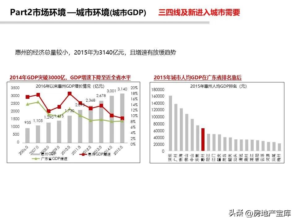 项目回购可行性研究报告模板,投资可行性研究报告标书