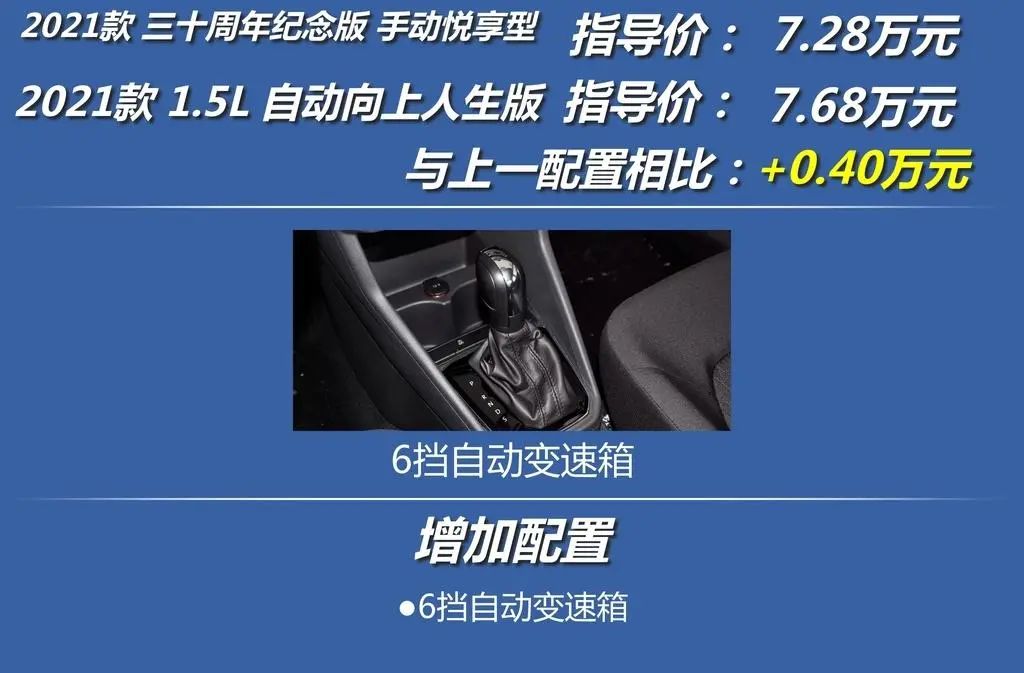 捷达新款va3值得购买吗,捷达va3最新售价