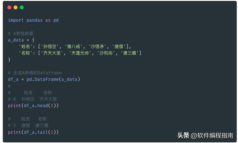 pythonpandas数据分析方法,pandas教程入门培训