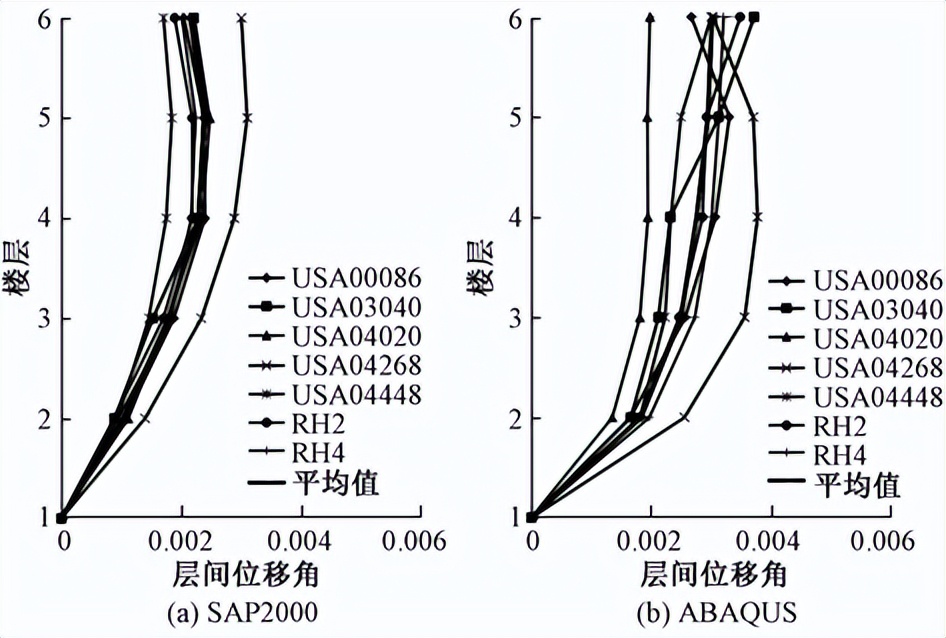 成都凤凰山专业足球场造价,成都凤凰山足球场建设过程