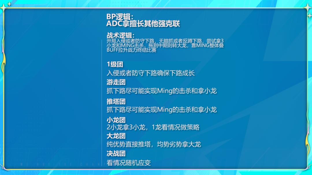 电竞经理rng新版本,电竞经理不氪金rng阵容