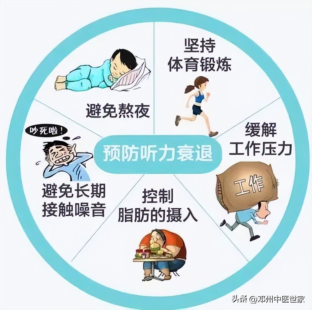 耳鸣耳聋掩蔽疗法,哪一种耳鸣耳聋适合吃通气散