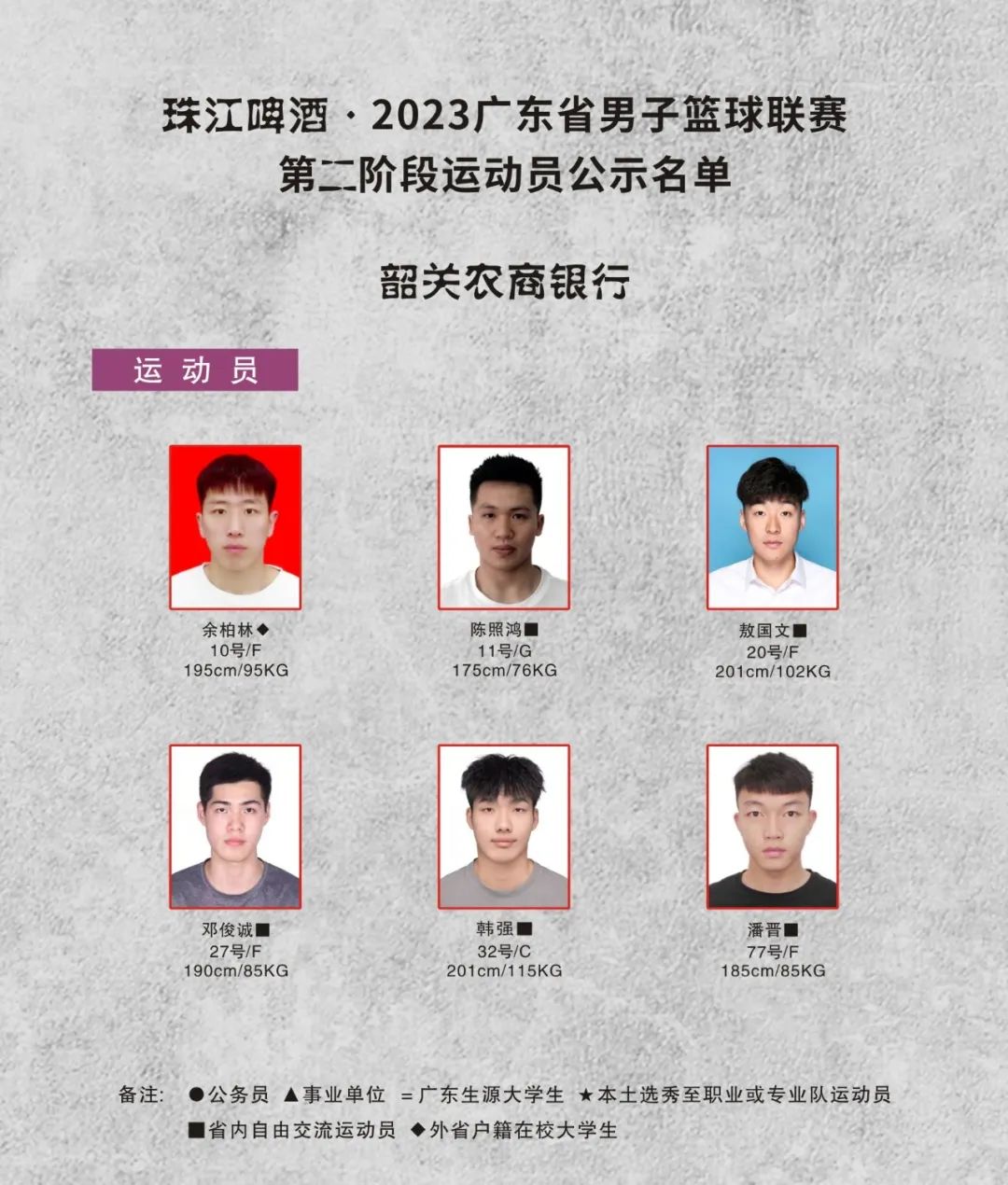 广东宏远下赛季12人名单,新赛季广东宏远队名单