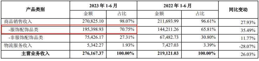 亚马逊关闭多少家店铺了,亚马逊店铺被停用90天
