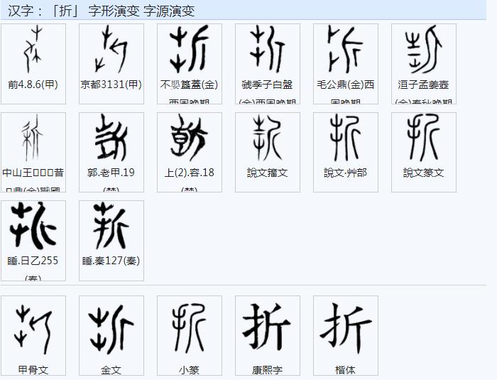 常用字范式之四十三