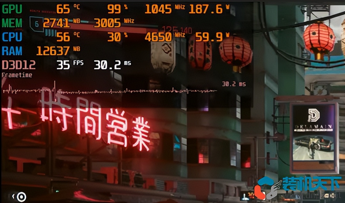 显卡gtx7800现在处于什么档次,近几年主流显卡性能提升对比