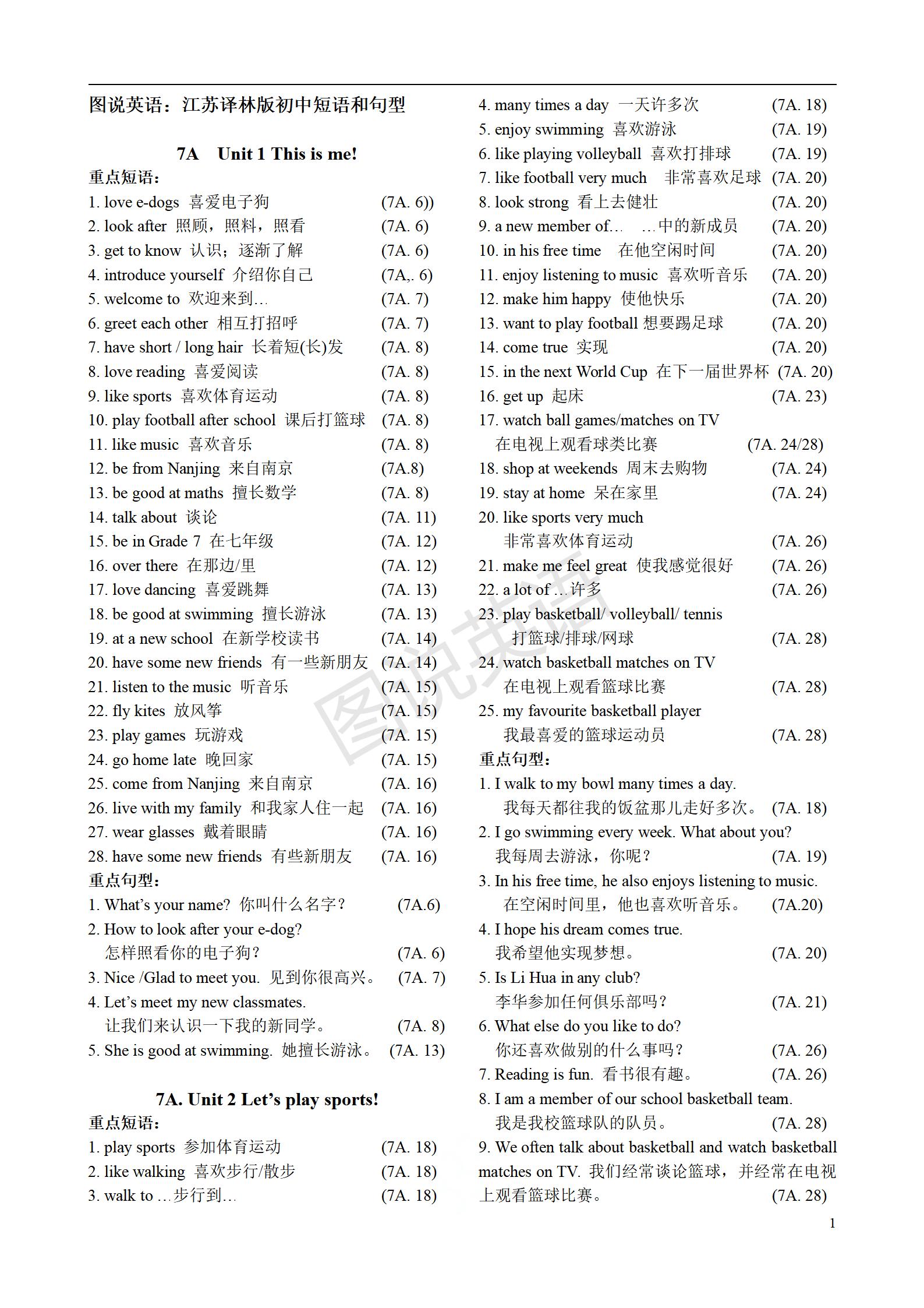 图说英语高频词100个,江苏译林英语3-6年级英语单词汇总