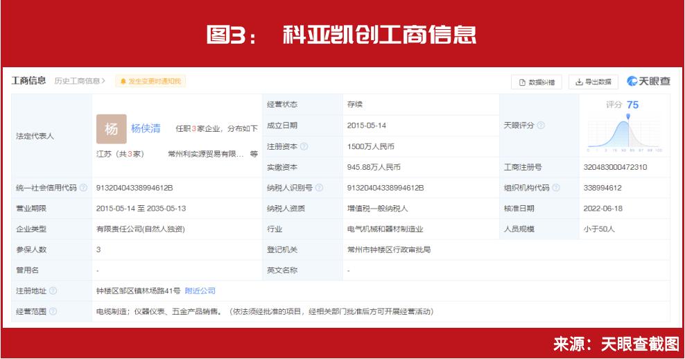 基康仪器最新回购消息,基康仪器2022年净利