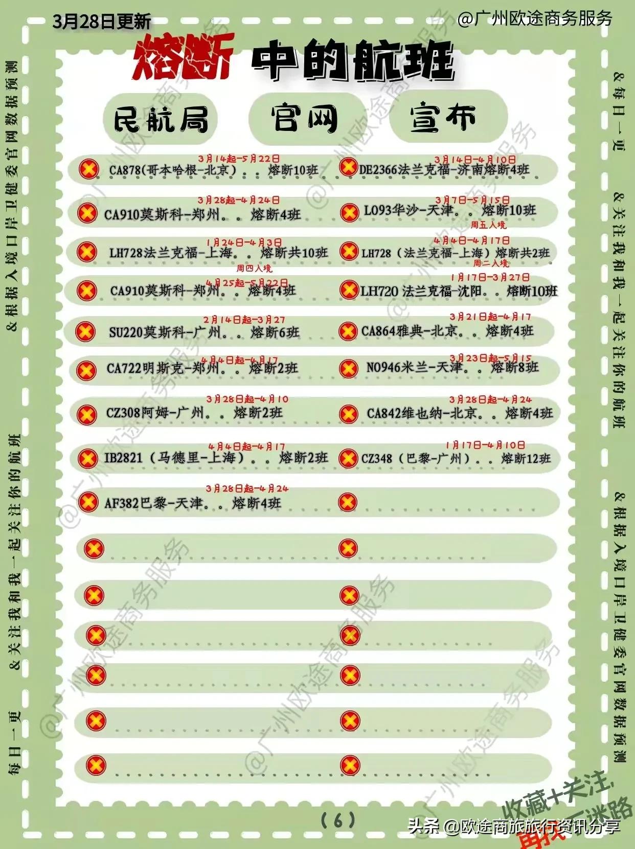 2022年航班熔断政策会不会修改,2022年南航熔断航班通告