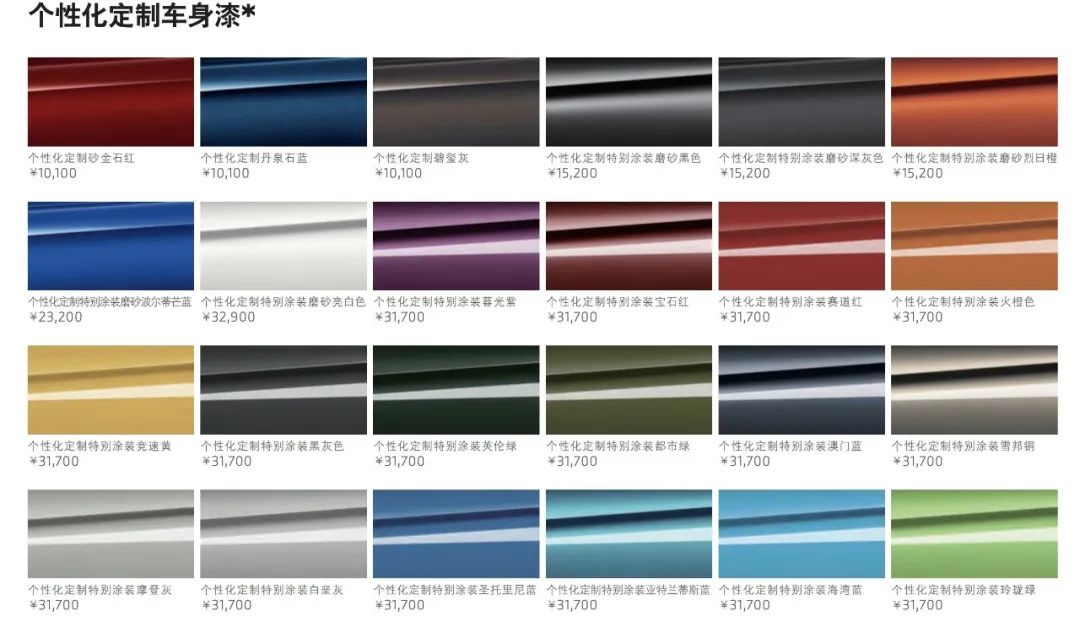 宝马油漆色号大全,宝马车漆颜色代码大全