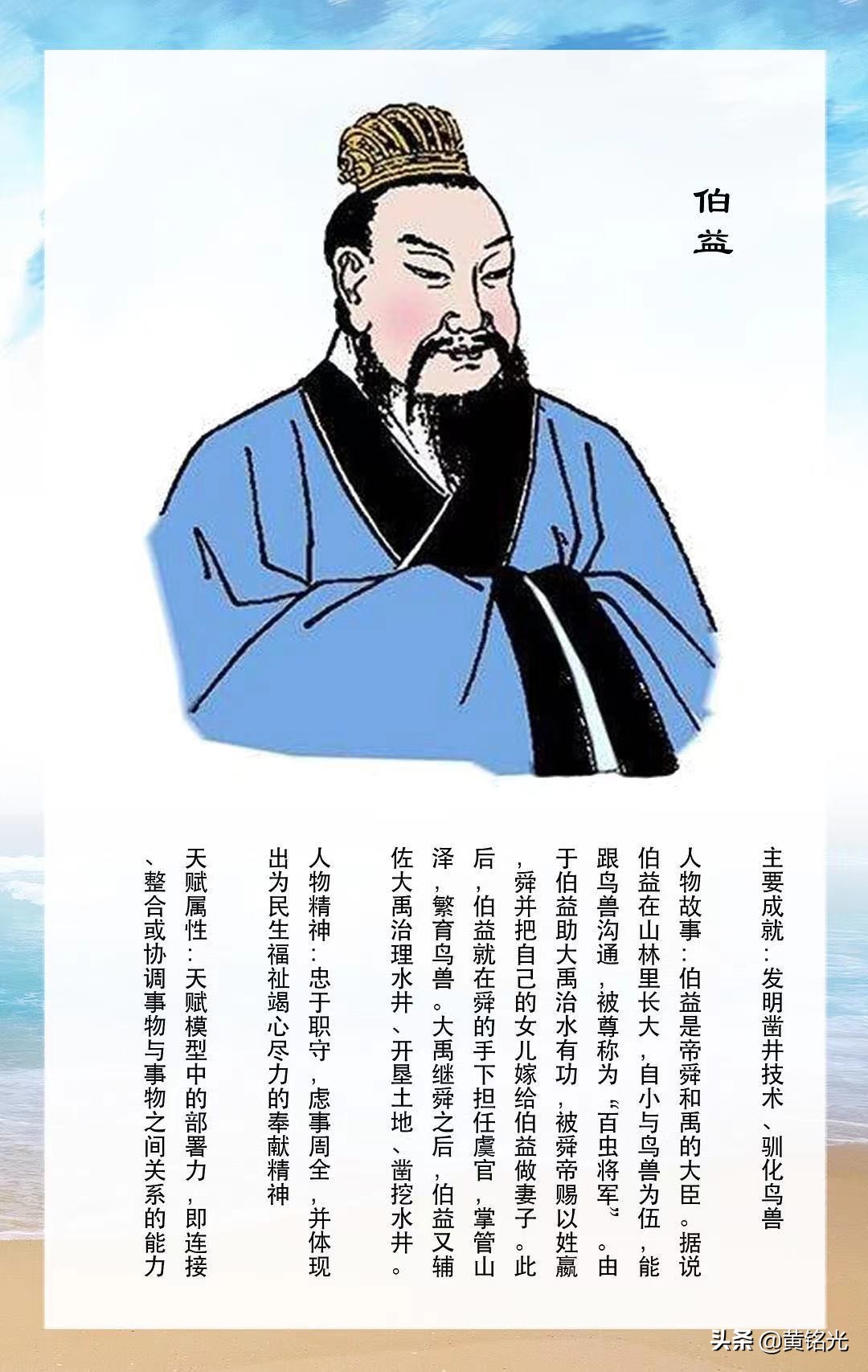 中华黄氏来源各种文献记载,黄氏的来历和历史
