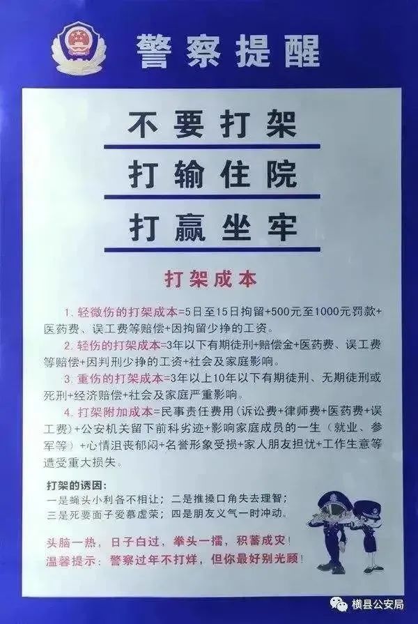 2022年打架斗殴成本套餐,2019年打架斗殴的成本是多少