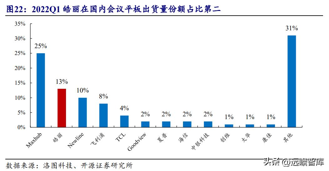 ai技术有望开启医疗新时代,ai技术引领新时代