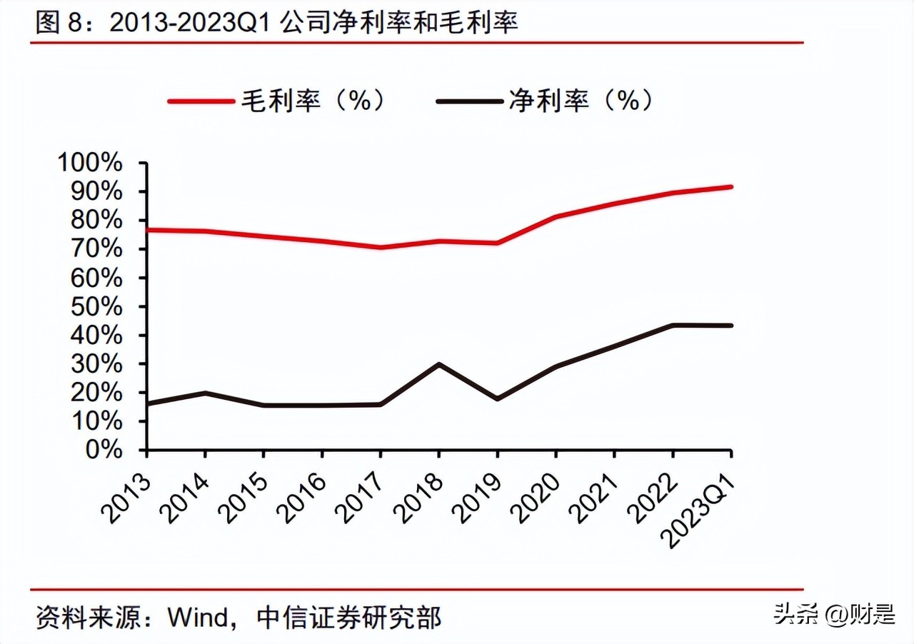 万泰生物20价疫苗前景,万泰生物研究出的疫苗有什么作用