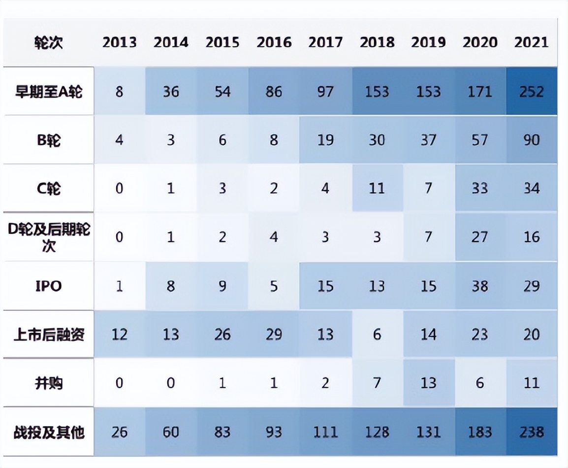 创新药基金未来的发展,医药集采为什么会促进创新药发展