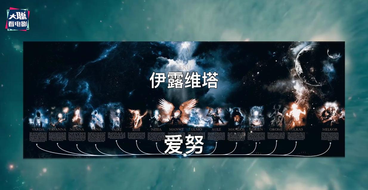 指环王力量之戒1-2集解说,指环王力量之戒第一季分集介绍