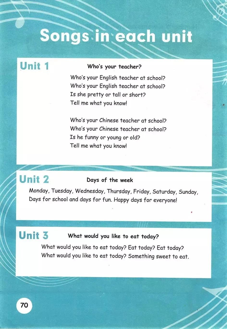 浜烘暀鐗堝皬瀛﹁嫳璇簲骞寸骇涓婂唽unit3,灏忓鑻辫浜斿勾绾т笅鍐屼笁骞寸骇璧风偣