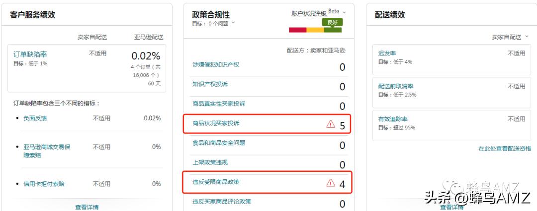 亚马逊店铺安全风险控制,如何避免亚马逊账号安全