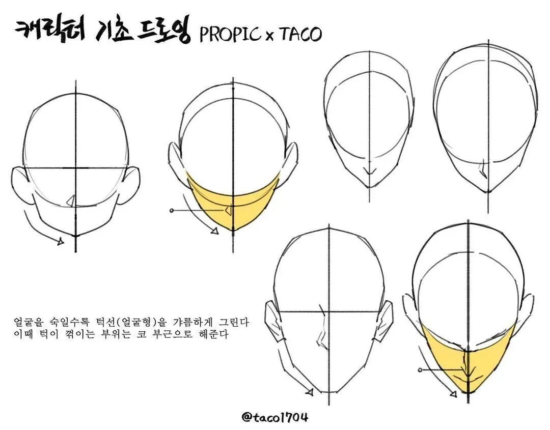 这组拟人头像作品脑洞太大了！就是那位硬核人体教程的画师