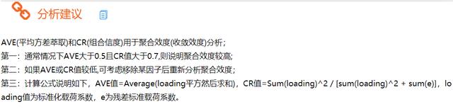 spssau问卷调查效度分析教程,spssau效度分析因子怎么归纳