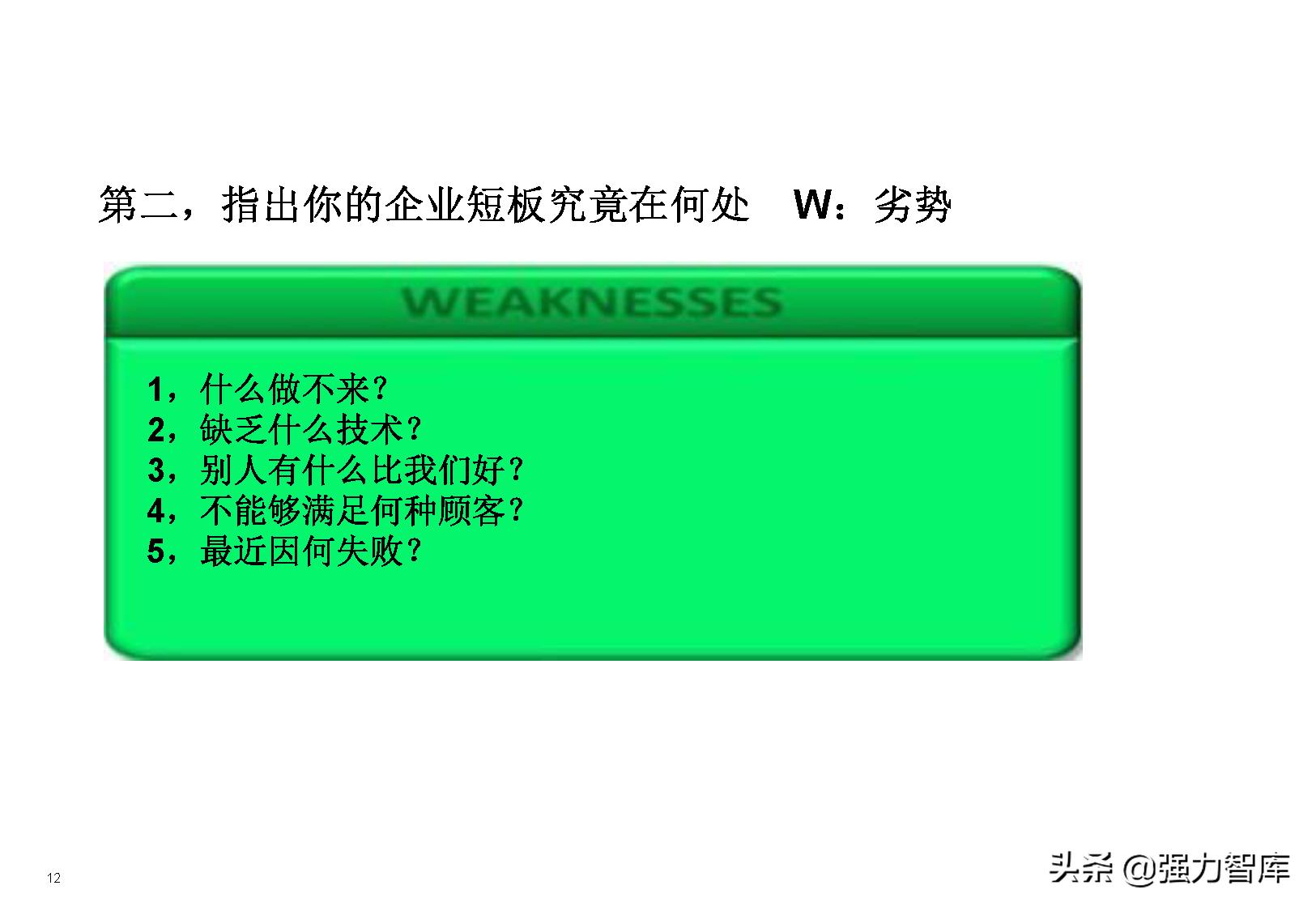 swot分析模型怎么读,采购swot分析模型包括