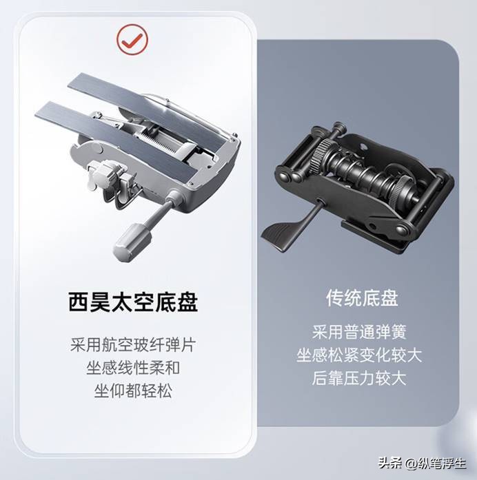 西昊人体工学椅s300和e300的差别,西昊s300椅子评测