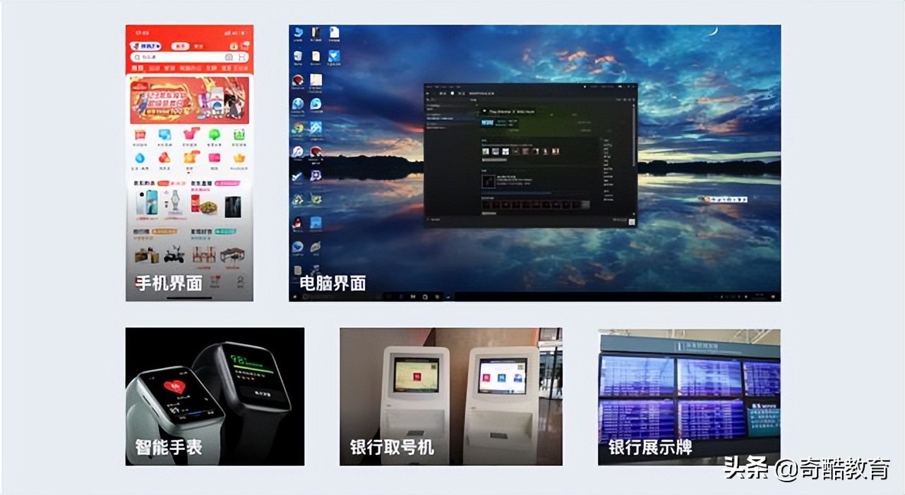 ui设计是什么工作,什么是ui设计