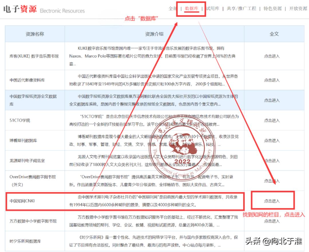 没有校园网知网如何登录,没有校园网怎么上知网