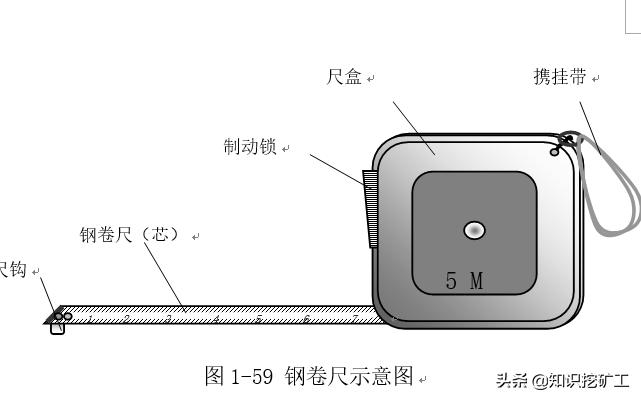 五金塑胶测量工具使用方法,五金品质部测量工具