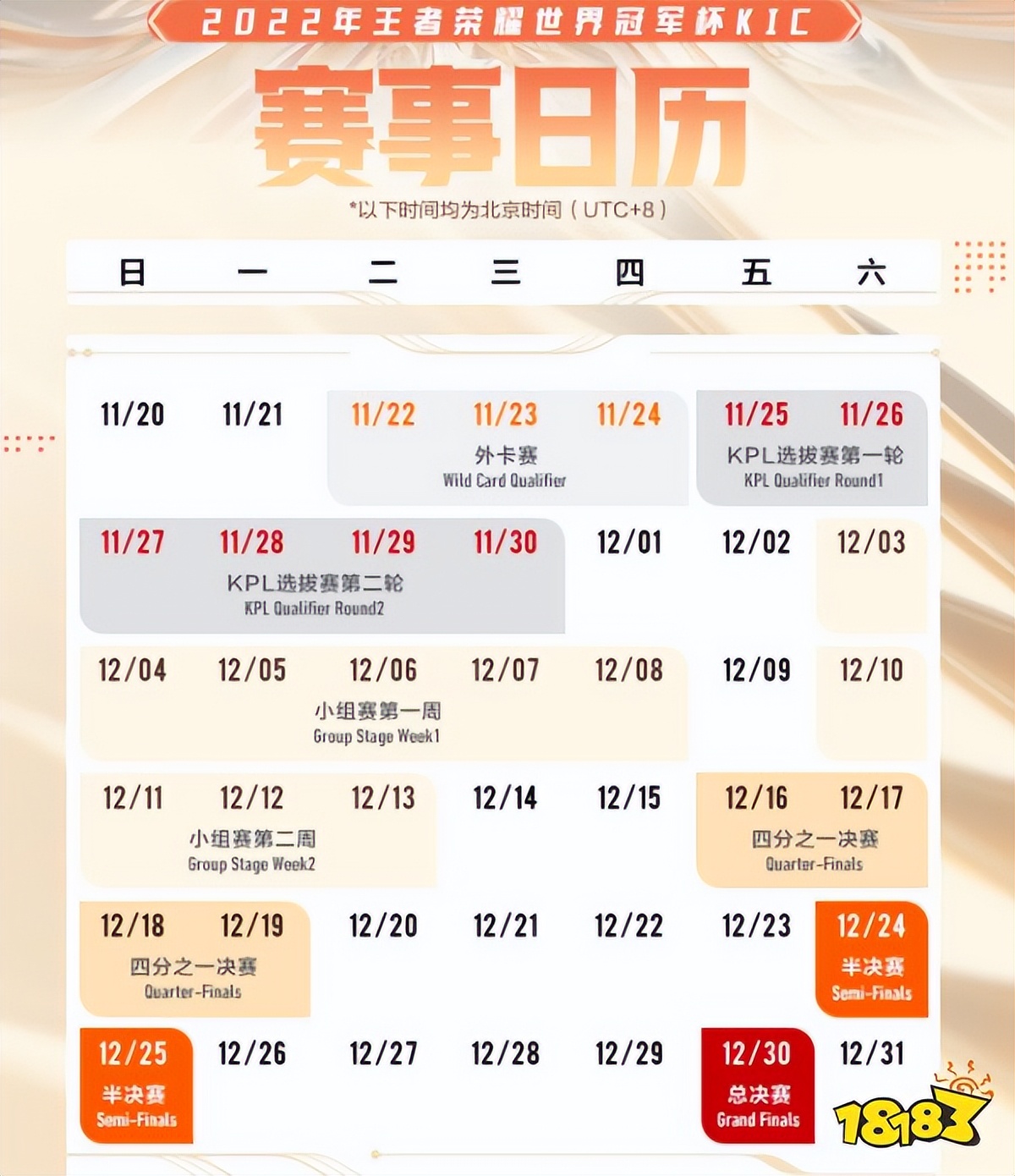 王者荣耀世界冠军杯2020奖金多少,2023王者荣耀世界冠军杯奖金