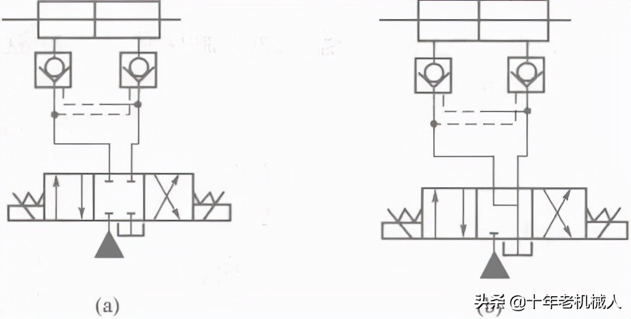 液压单向阀故障排除,液压基本回路单向阀如何换向