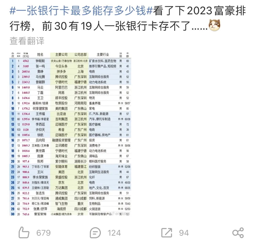 银行卡里存款超过多少会上税,银行卡存款金额有限额吗