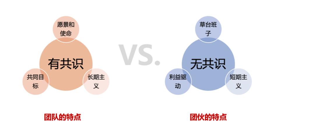 复盘总结紧盯短板弱项,复盘总结夯实发展根基