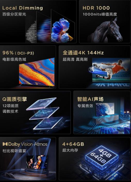 2019电视选购全攻略,2020电视选购全攻略