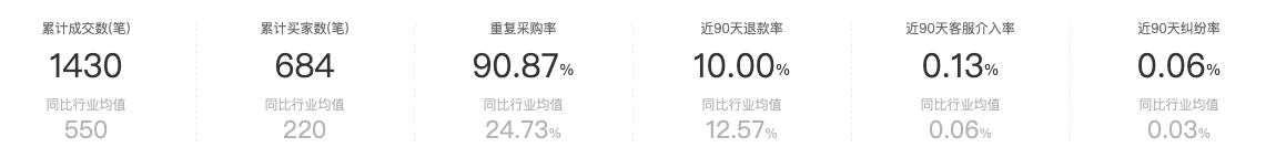 10大眼镜镜片品牌排行,值得推荐的眼镜网店