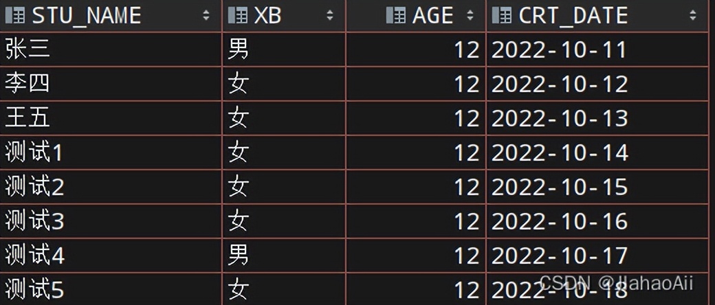 db2怎么查空字符串,db2查询语句默认排序