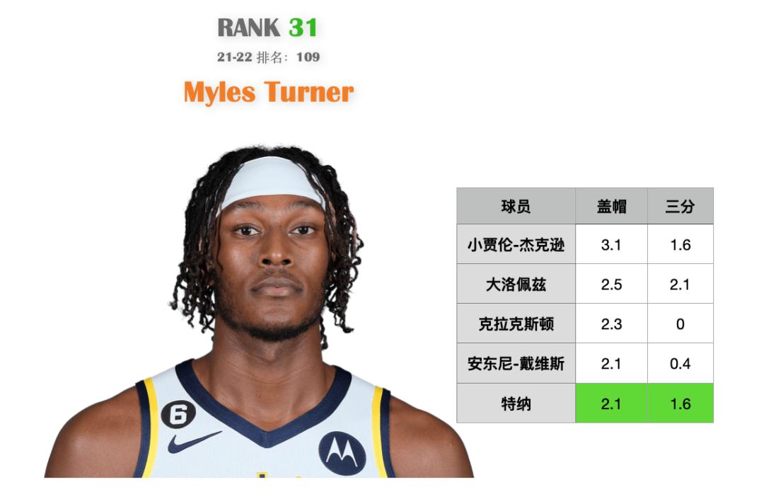 范特西什么时候补货,范特西视频事件