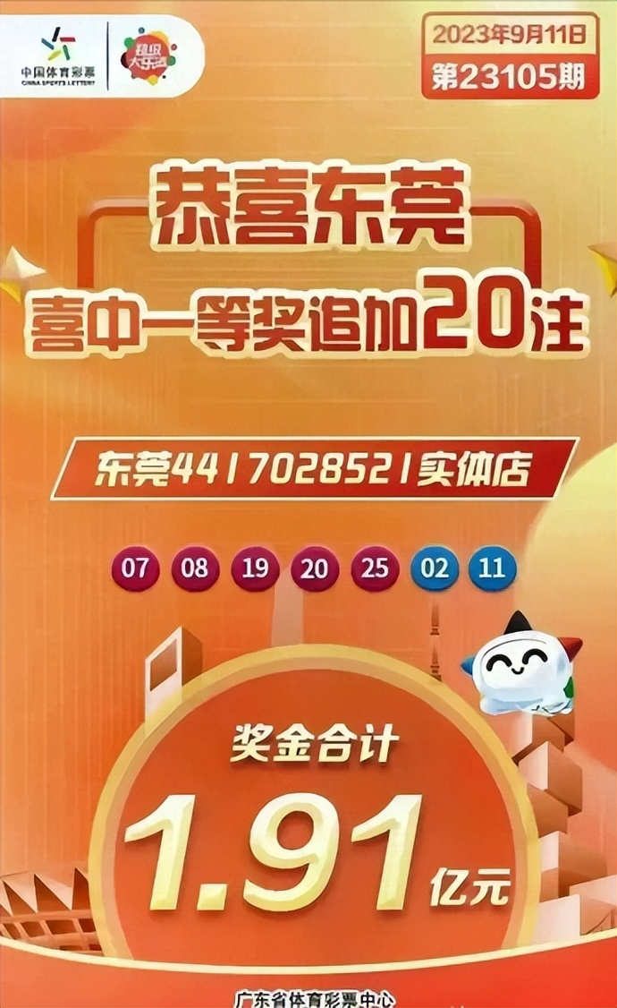 彩票站开出过亿大奖,1.91亿彩票大奖得主领奖品茶