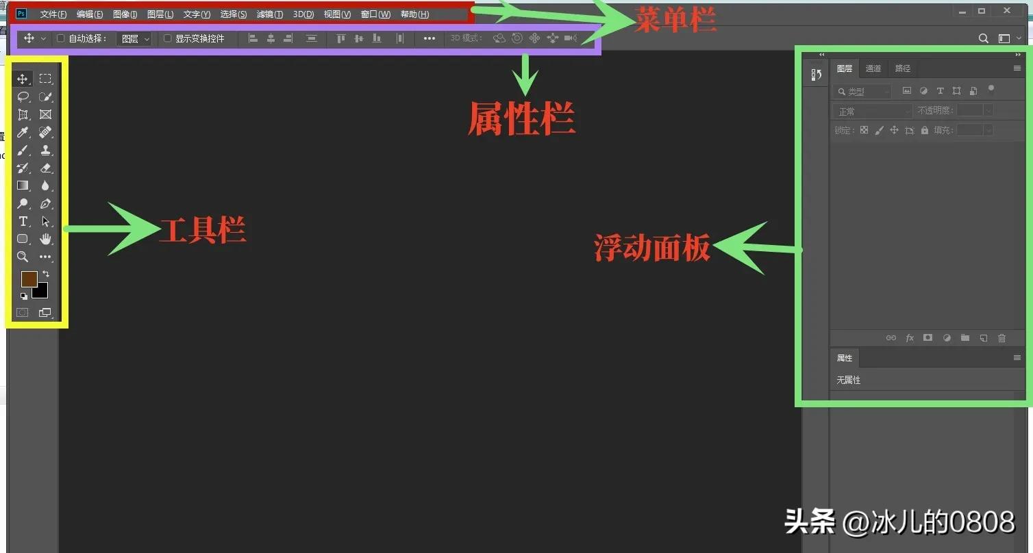 ps图层的基本操作,ps学习视频全集