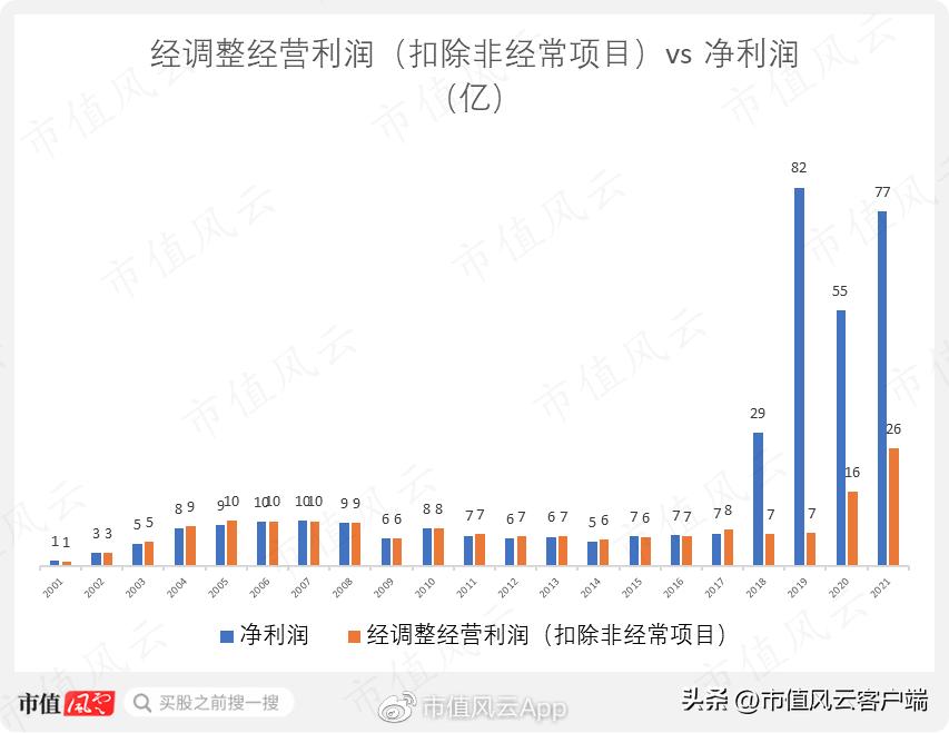 业务遍布全球各个地方,业务遍布全国