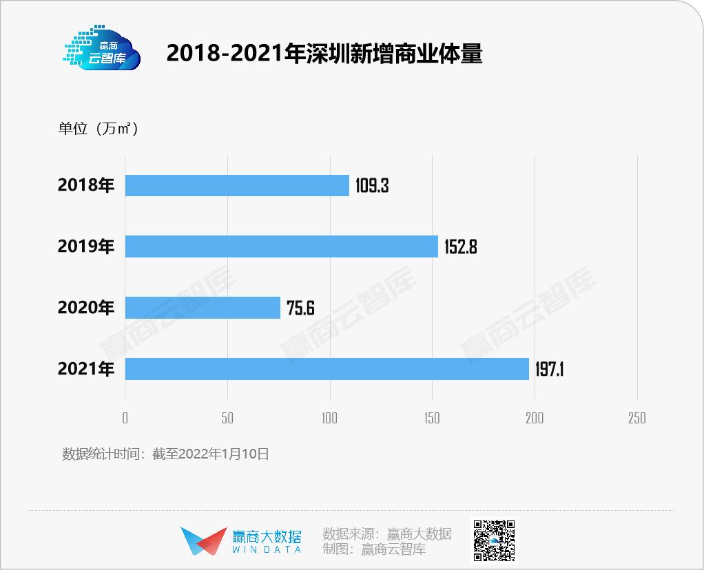 拒绝躺平工作的人,拒绝躺平的深圳人