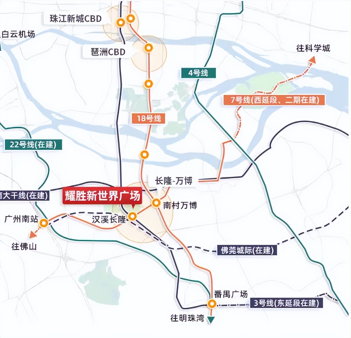 番禺耀胜新世界广场 (番禺广场复式楼盘)