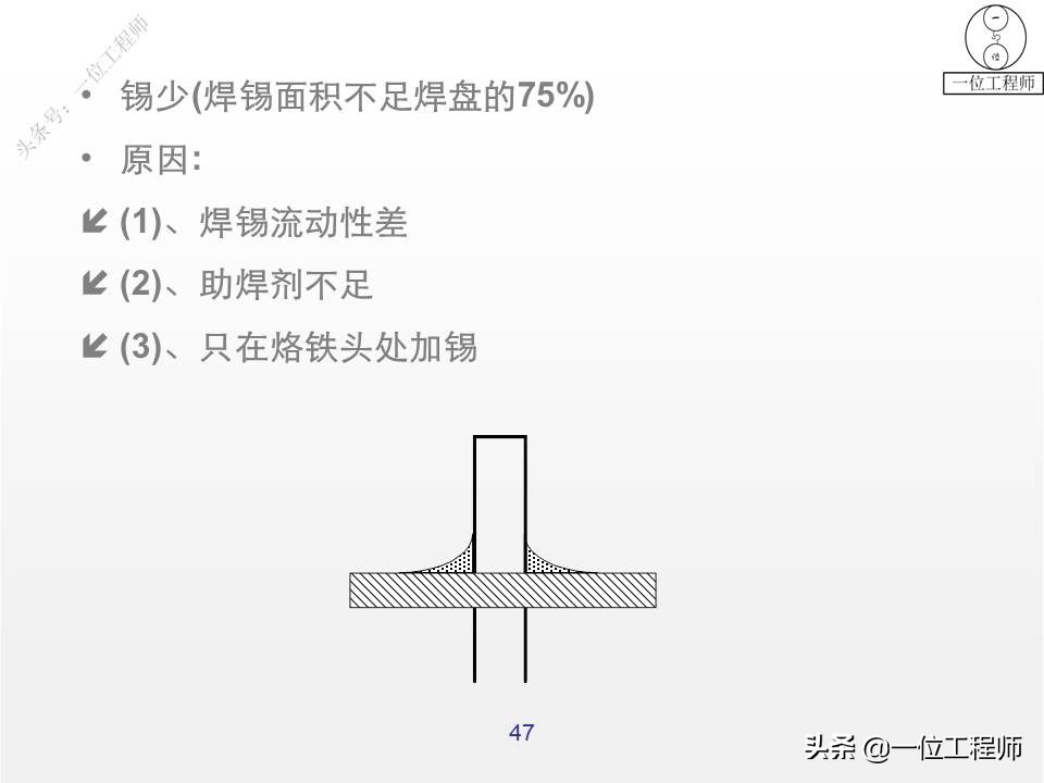 锡焊正确焊接技巧,锡焊不牢能用什么再焊