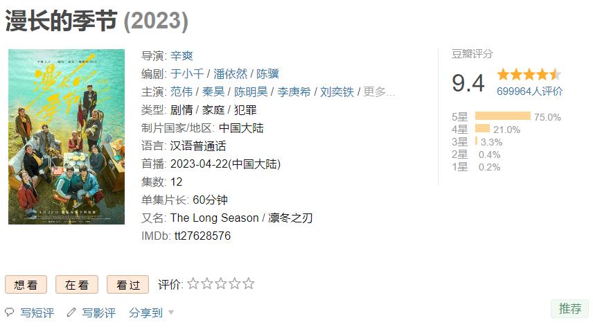 2022豆瓣评分9.5以上的电影,豆瓣评分9.5以上的电影动作片