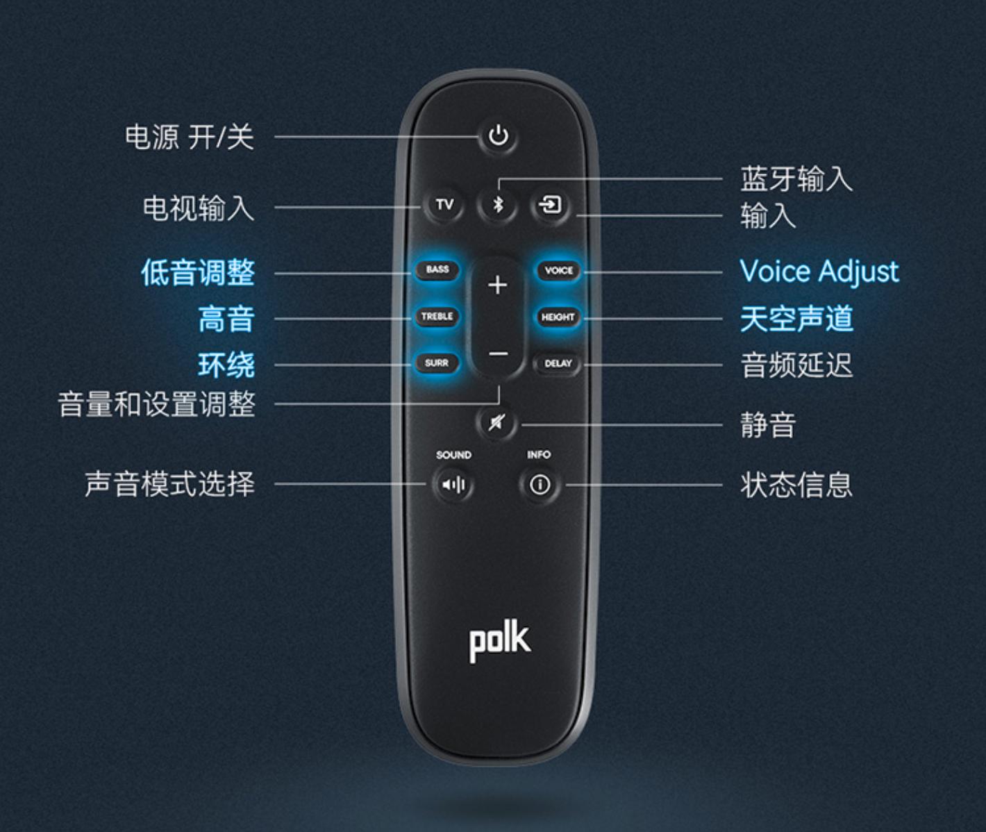 普乐之声MAXSR回音壁,普乐之声magnifimini评测