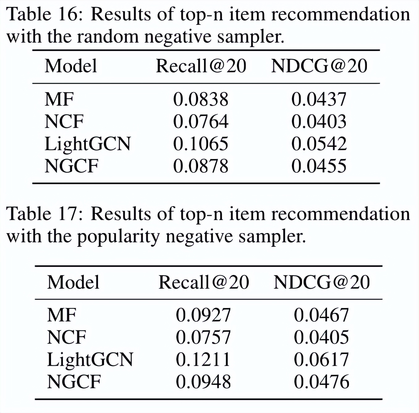 覆盖四种场景、包含正负向反馈，腾讯、西湖大学等发布公开数据集
