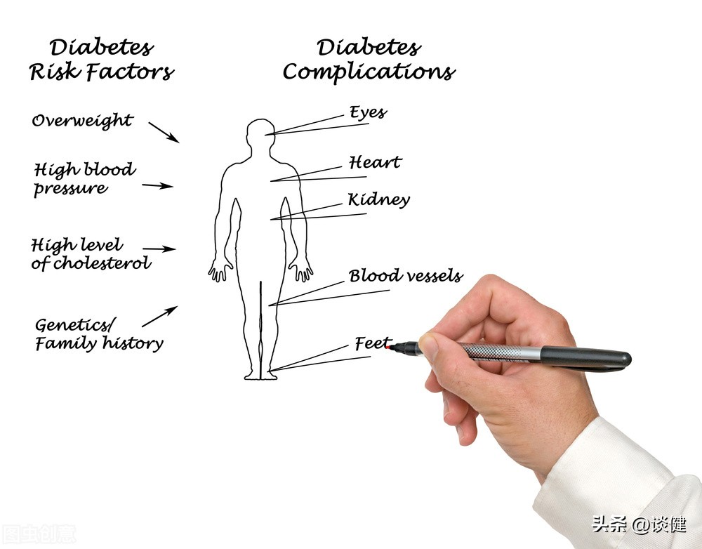 空腹血糖能不吃药把血糖降下来吗,血糖降下来是不是可以不要吃药了