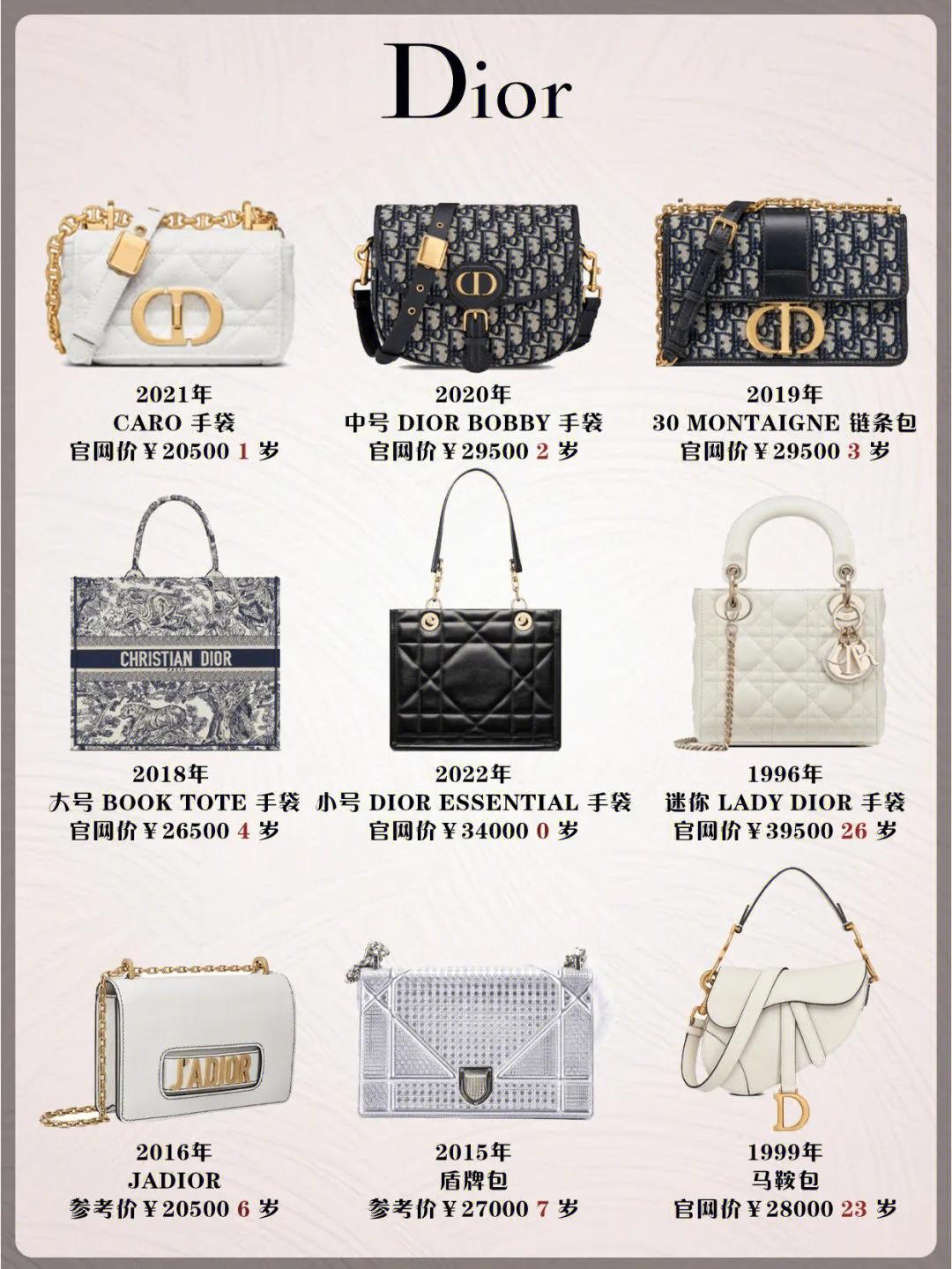 你应了解的奢侈品包包,各个年龄段奢侈品包包