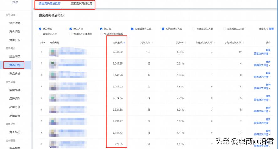 2018淘宝店铺运营技巧有哪些方面,几个超实用的淘宝店铺运营技巧