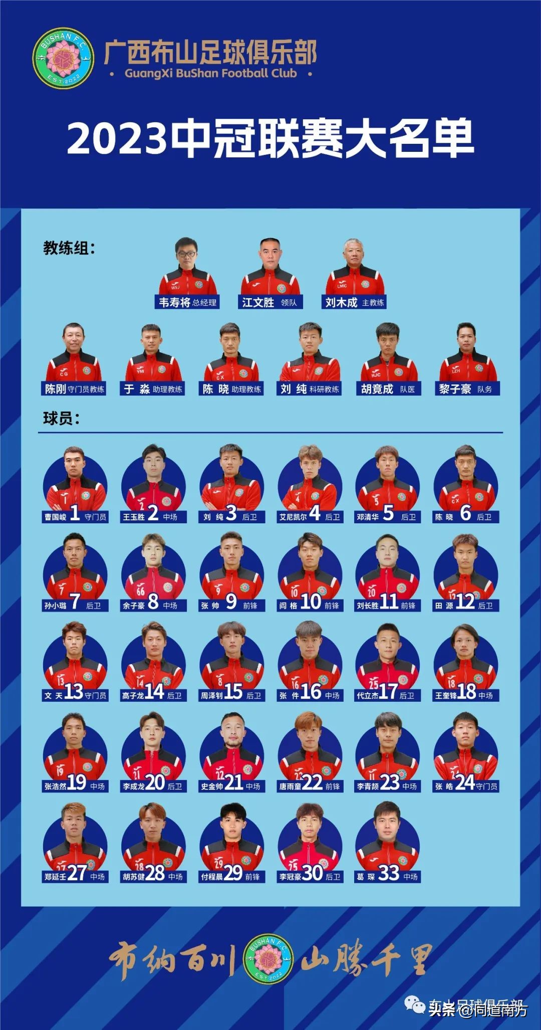 广西布山足协杯首发,广西布山中冠比赛